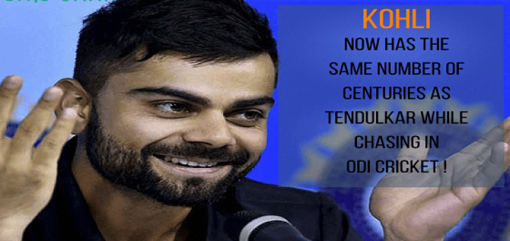 Virat Kohli