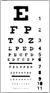 All You Need To Know About Blindness Prevention Week (April 1- April 7)