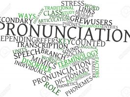 Abstract word cloud for Pronunciation with related tags and terms Stock Photo