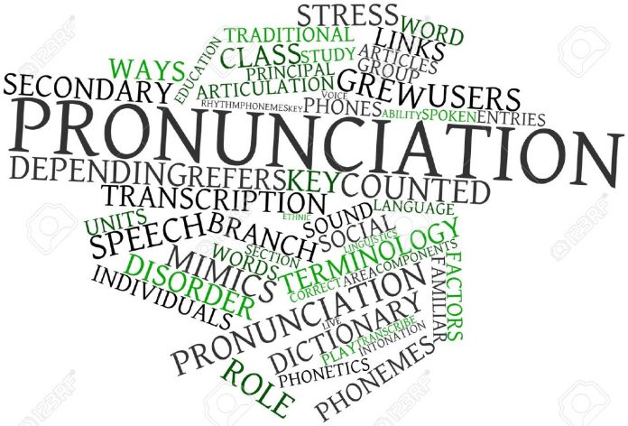 Abstract word cloud for Pronunciation with related tags and terms Stock Photo