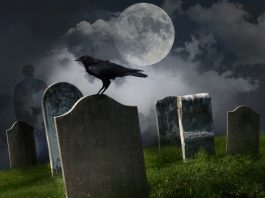 death images