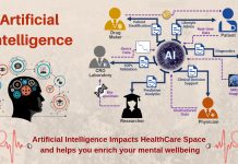 Artificial intelligence In Everyday Life AI