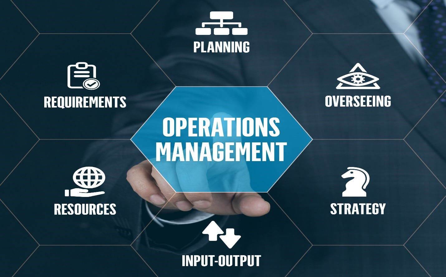 operations management mba projects