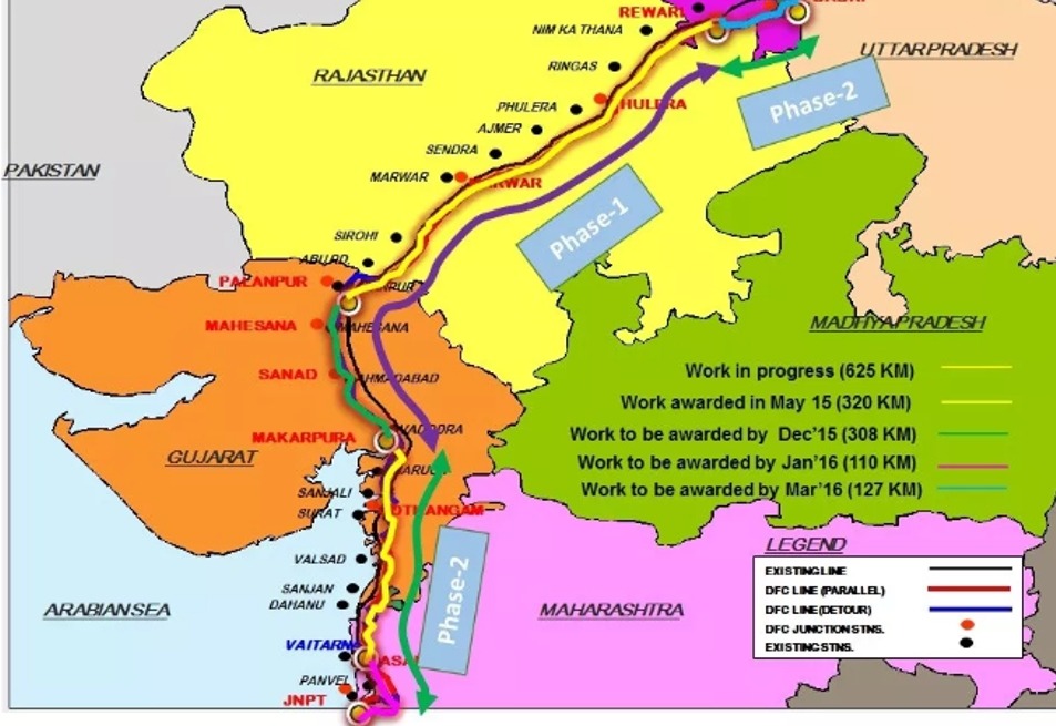 Dedicated freight corridors An freight solution in India