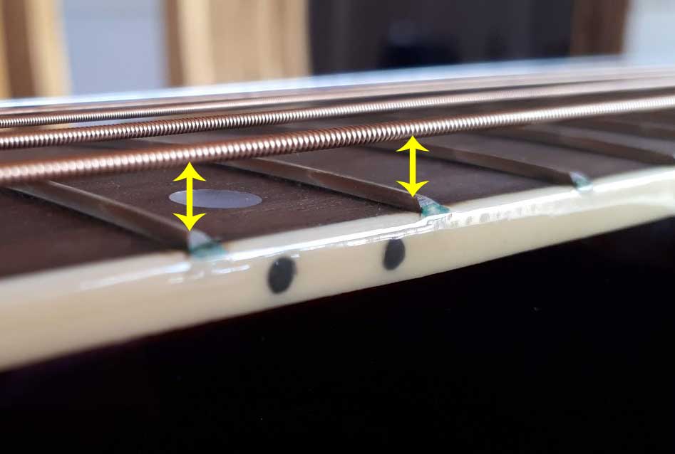 Gap between Strings and Fretboard