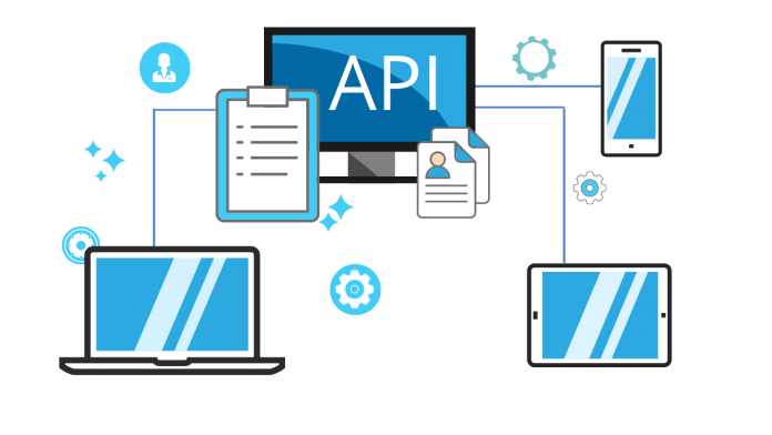 API Authentication Methods