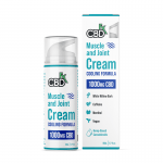 Planning for CBD Night Skin Care Routine? – Here is All You Need to Know