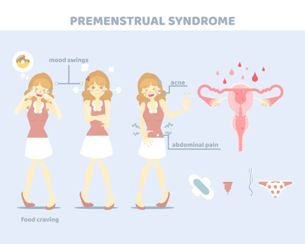 Things Men Should Know About Menstrual Cycle/ Periods